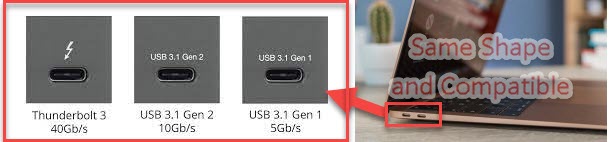 macbook-usbc